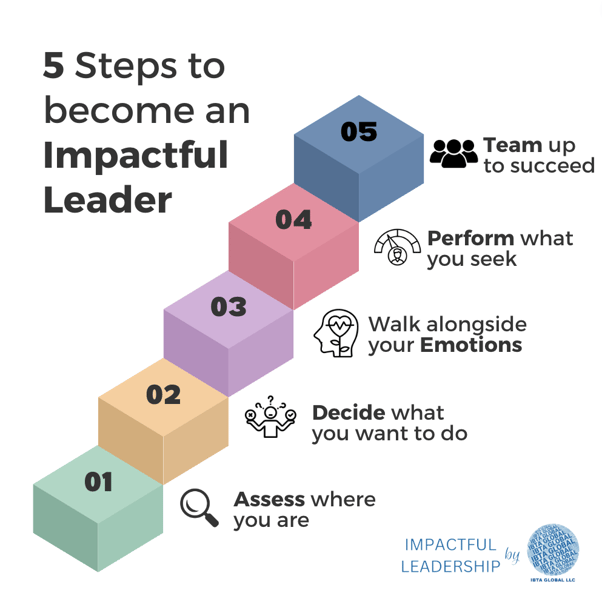 5 Step IL