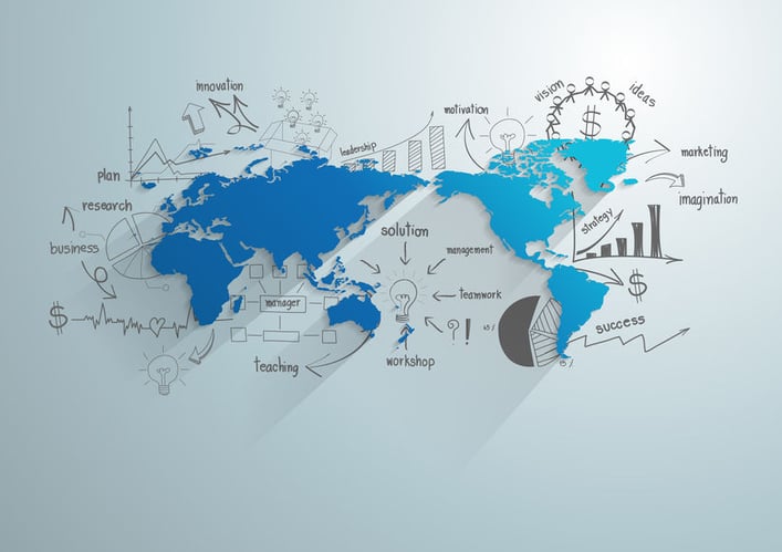 Global strategy Global strategy