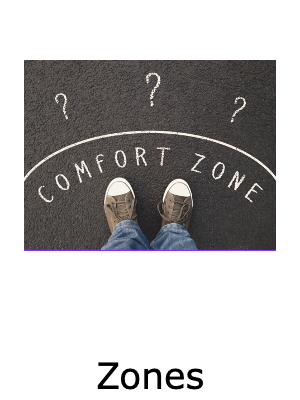 zone2